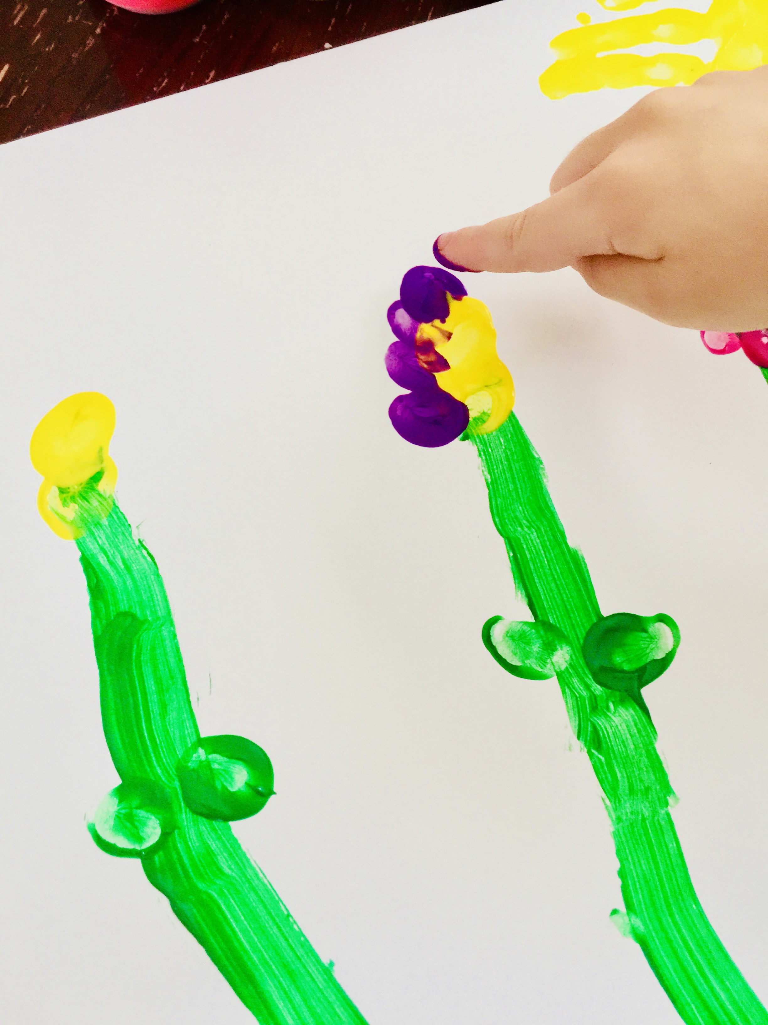 Flower Finger Painting  For Toddlers Keep Calm And Mommy On